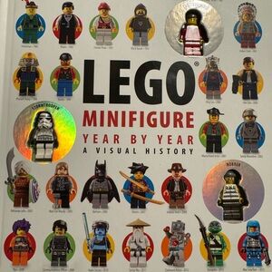 Lego Minifigure Year by Year